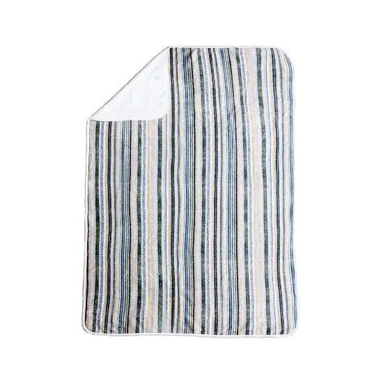 Green Fleece Blanket Open
